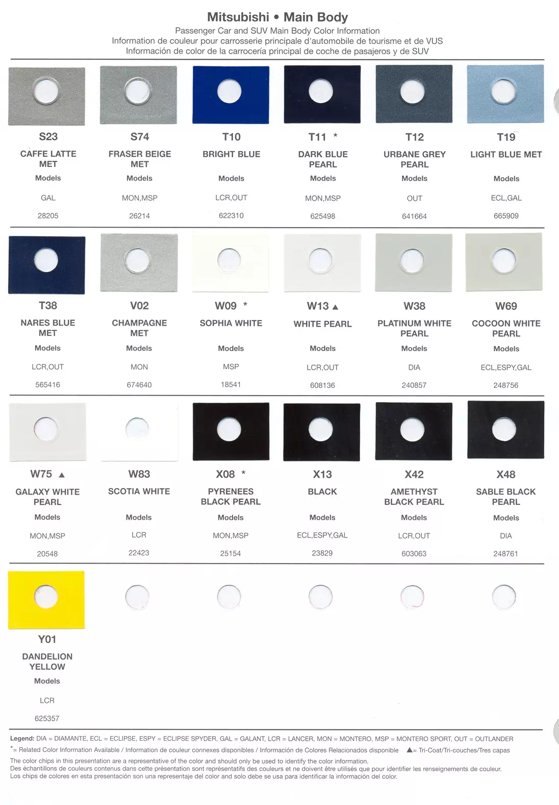 A paint code chart displaying various color swatches and corresponding codes. This chart is used to identify and select specific paint colors for mixing paint and or buying paint for your Mitsubishi vehicle. There are only so many paints used every year. This chart helps you decide what color it is.  