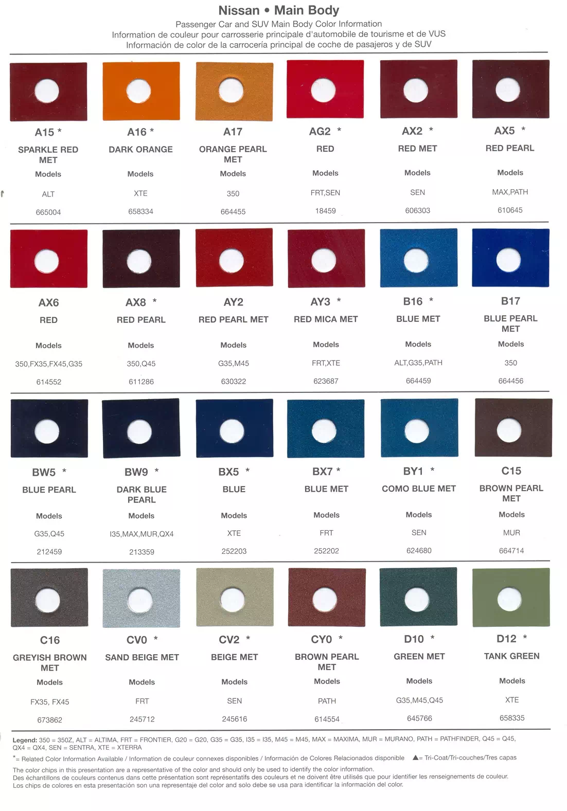 Exterior paint colors for Nissan and Infiniti vehicles and their ordering codes and stock numbers