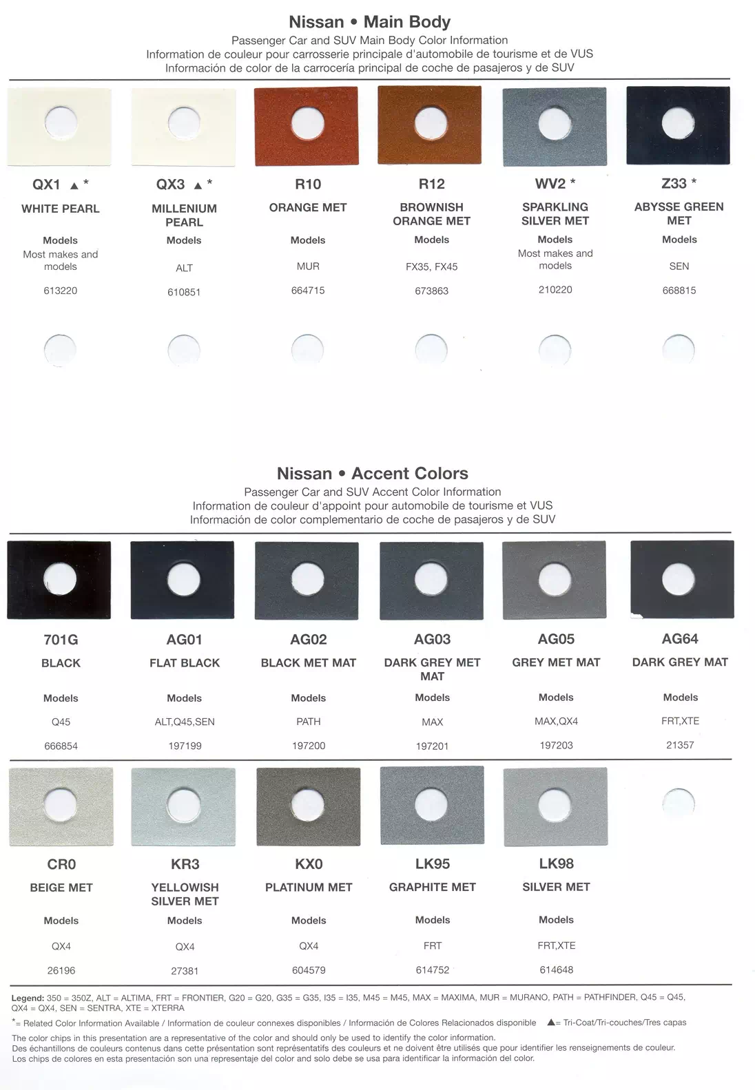 Exterior paint colors for Nissan and Infiniti vehicles and their ordering codes and stock numbers