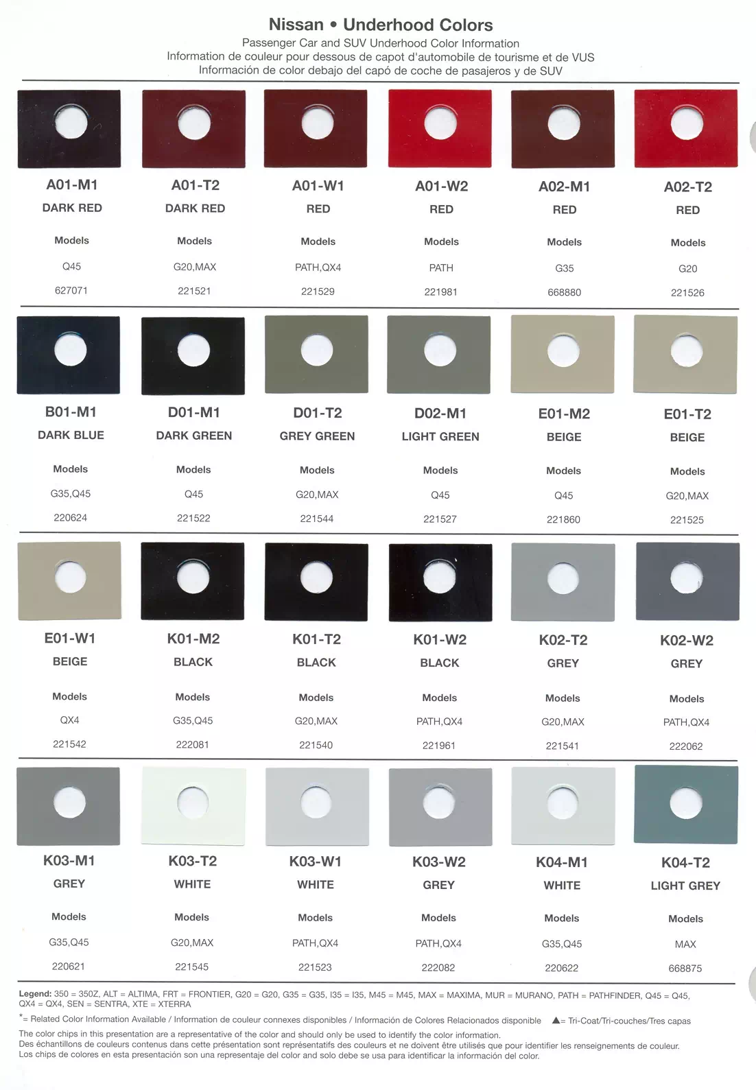 Exterior paint colors for Nissan and Infiniti vehicles and their ordering codes and stock numbers