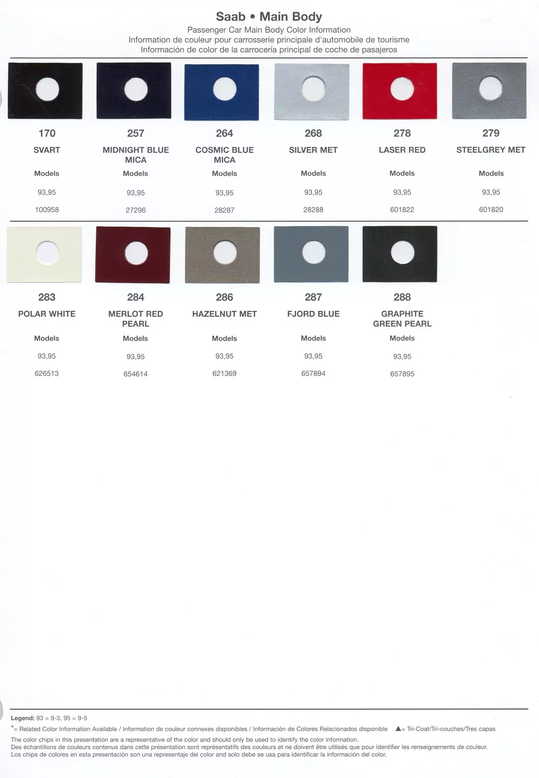 Paint chips of exterior paint colors for Saab vehicles and their ordering paint codes