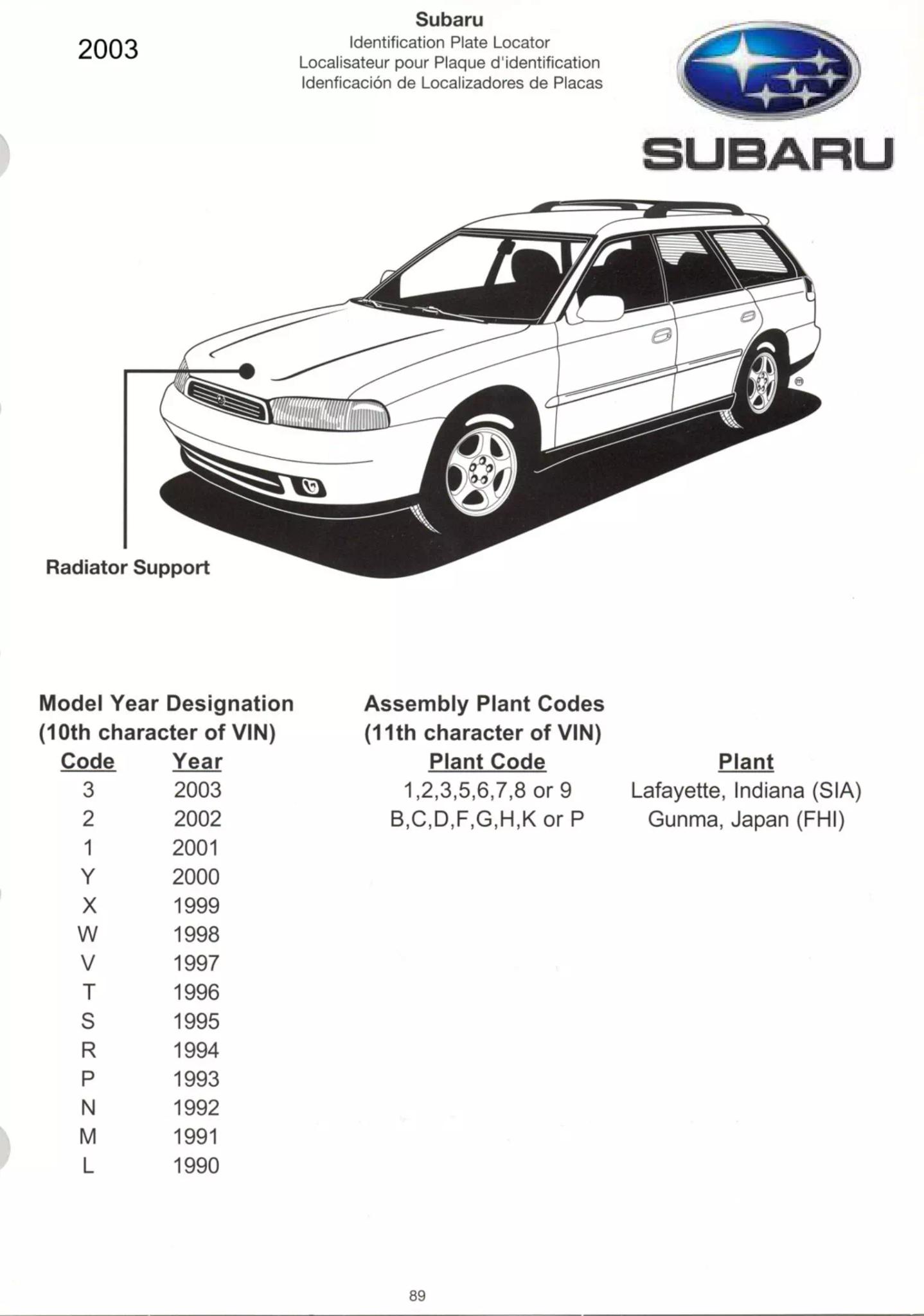 Color swatches, and their ordering paint codes for 2003 model vehicles