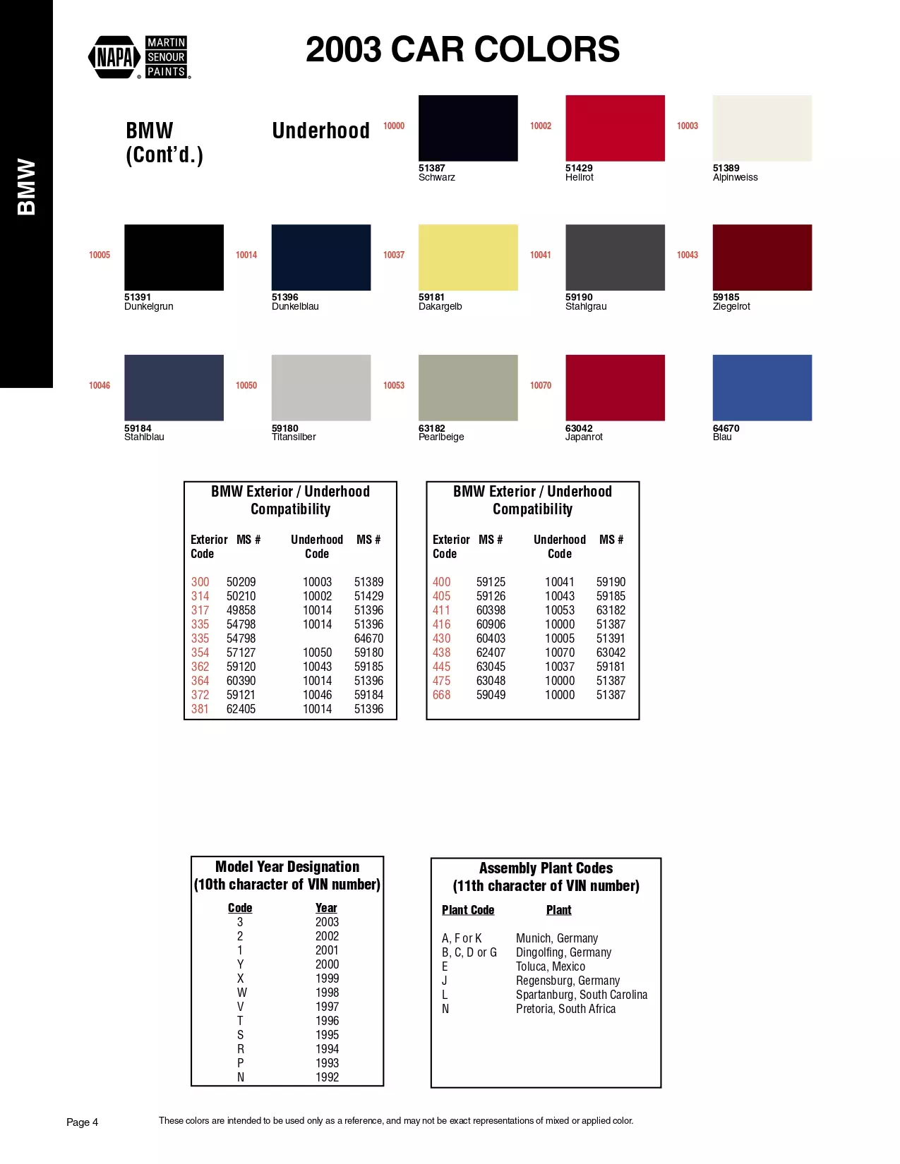 Color swatches, and their ordering paint codes for 2003 model vehicles