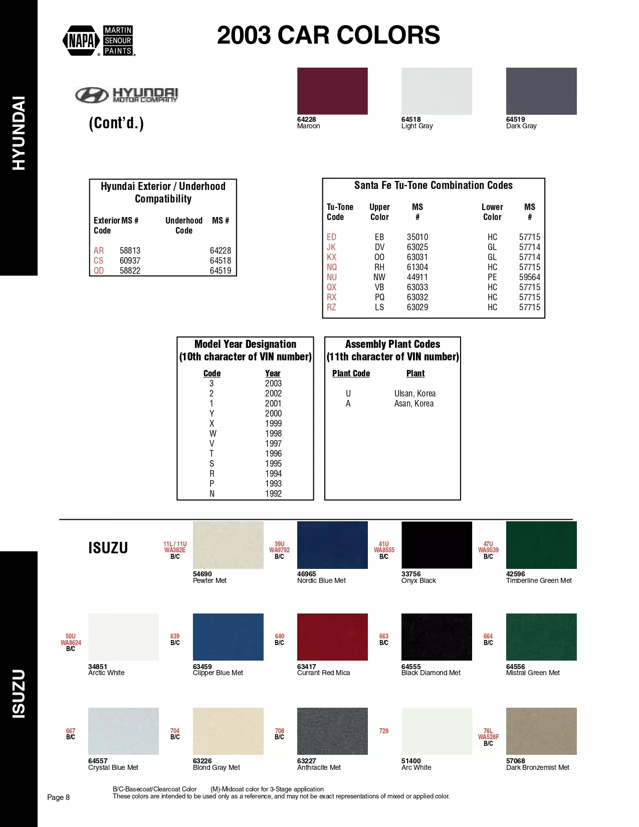 Color swatches, and their ordering paint codes for 2003 model vehicles