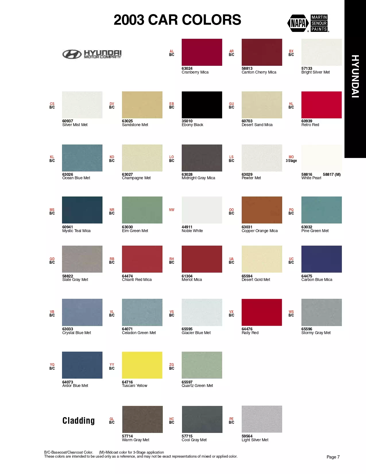 Color swatches, and their ordering paint codes for 2003 model vehicles