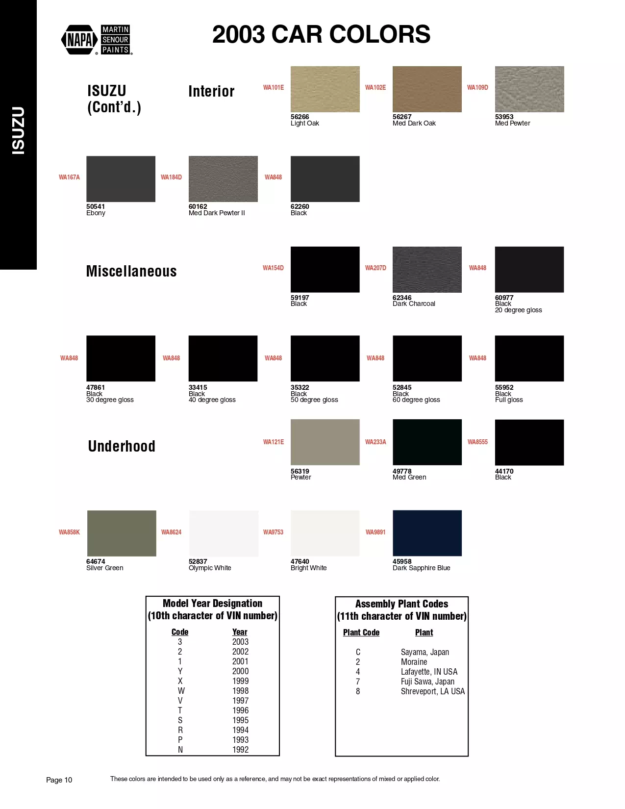 Color swatches, and their ordering paint codes for 2003 model vehicles