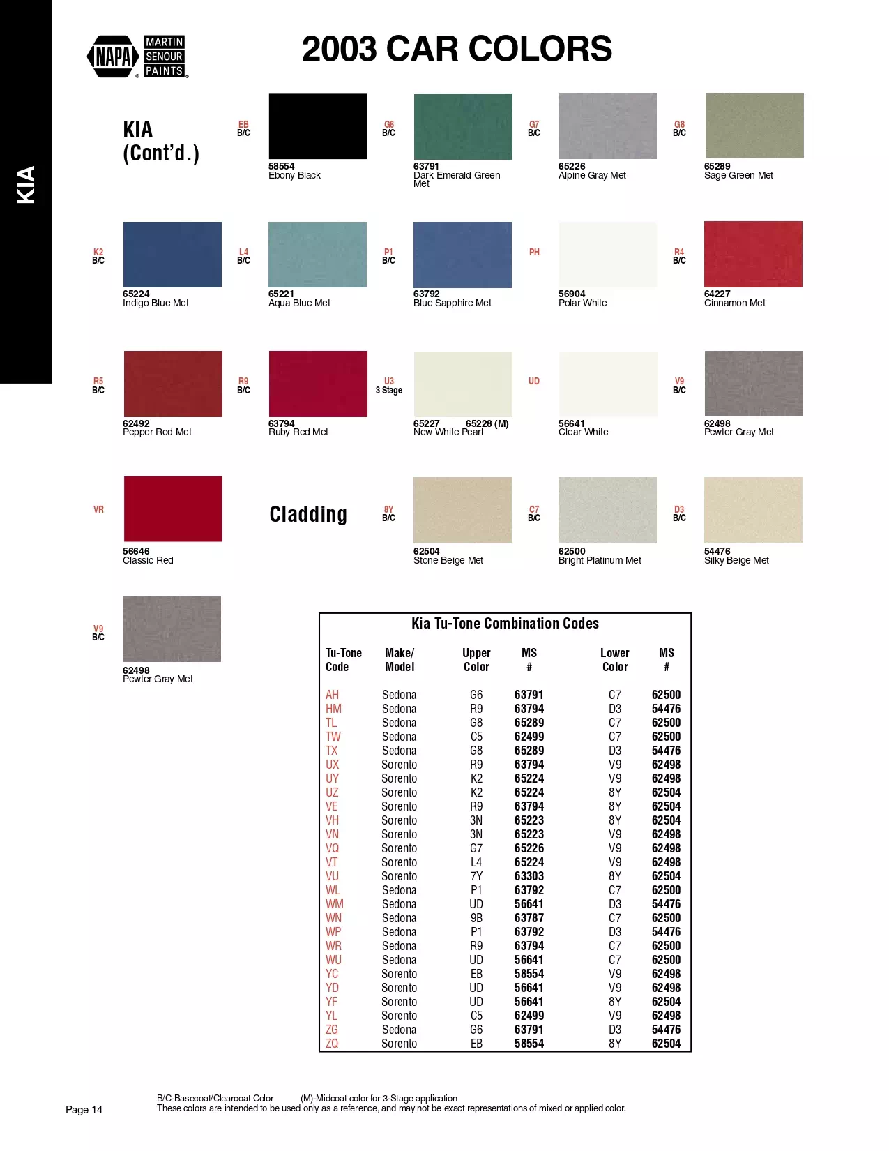 Color swatches, and their ordering paint codes for 2003 model vehicles