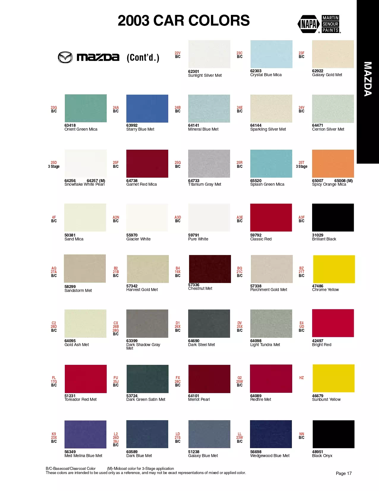 Color swatches, and their ordering paint codes for 2003 model vehicles