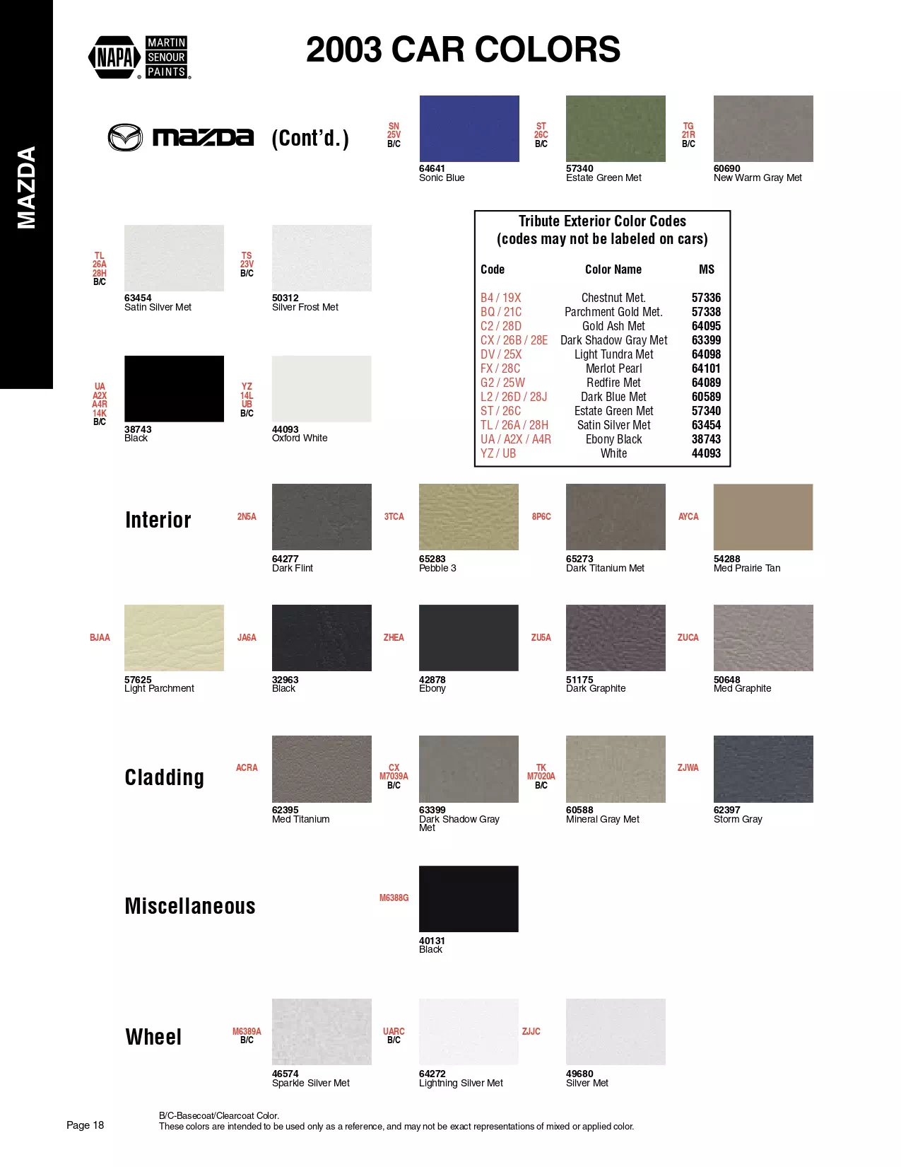 Color swatches, and their ordering paint codes for 2003 model vehicles