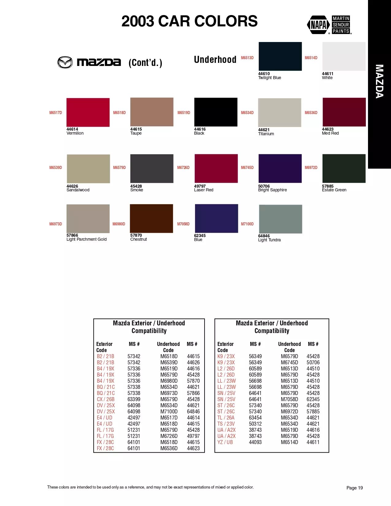 Color swatches, and their ordering paint codes for 2003 model vehicles