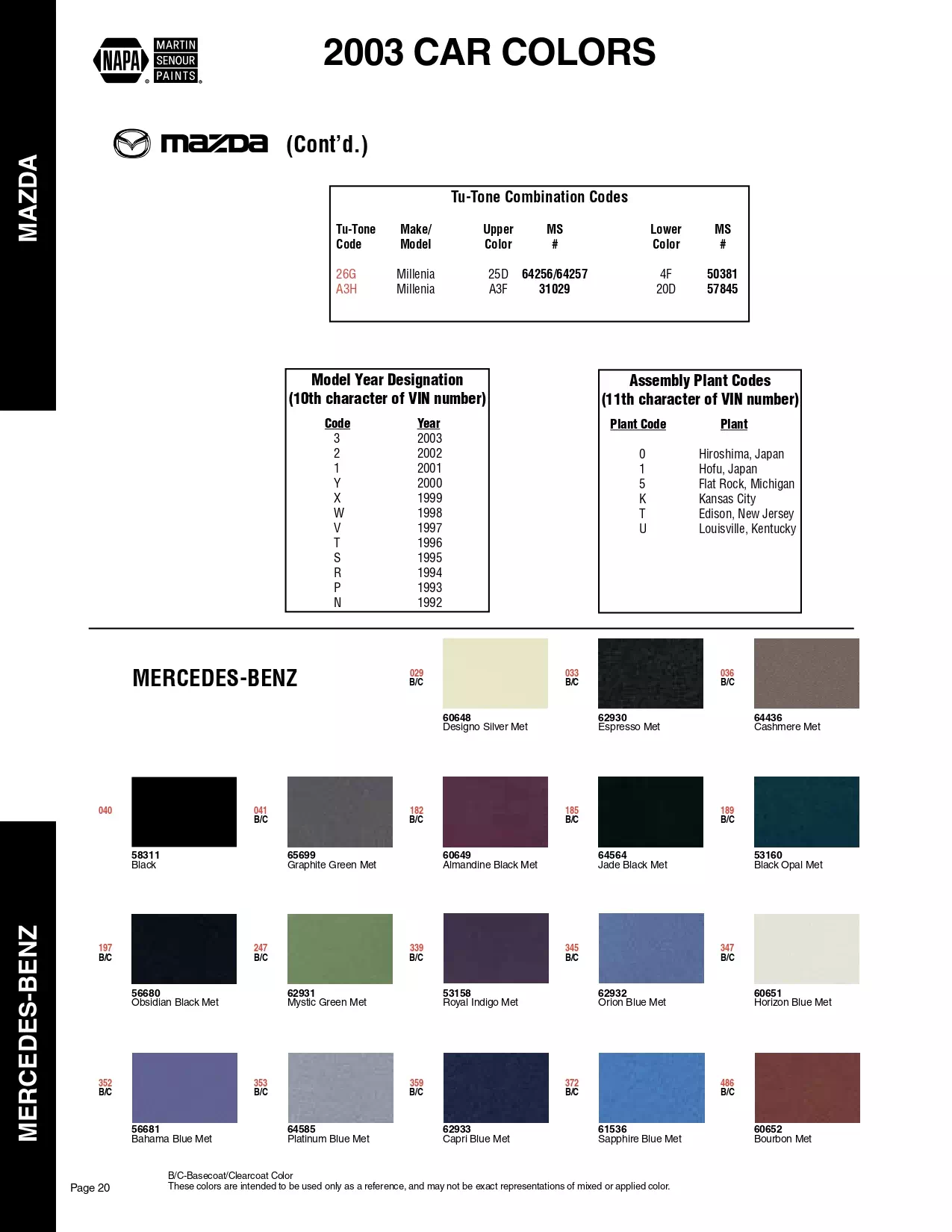 Color swatches, and their ordering paint codes for 2003 model vehicles