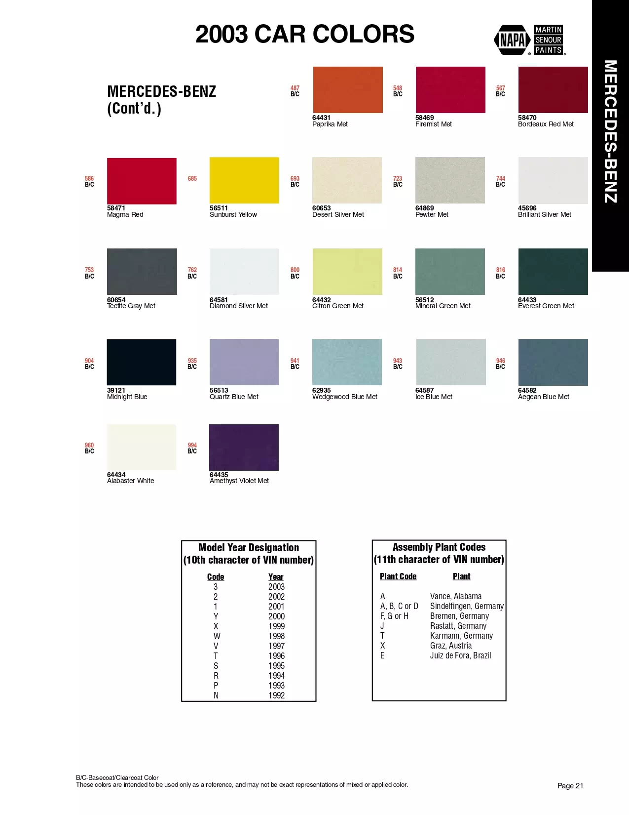 Color swatches, and their ordering paint codes for 2003 model vehicles