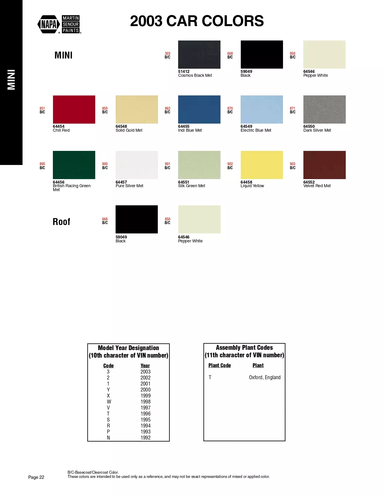 Color swatches, and their ordering paint codes for 2003 model vehicles