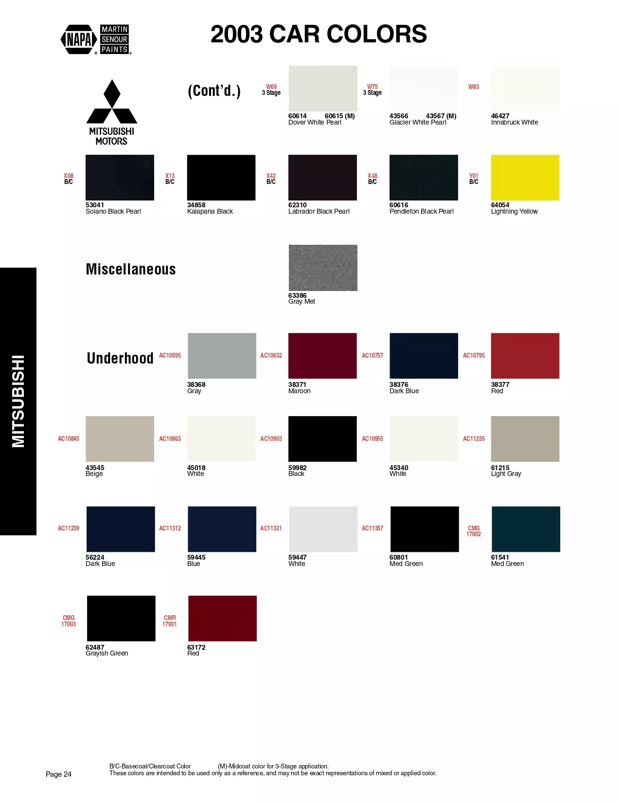 Color swatches, and their ordering paint codes for 2003 model vehicles