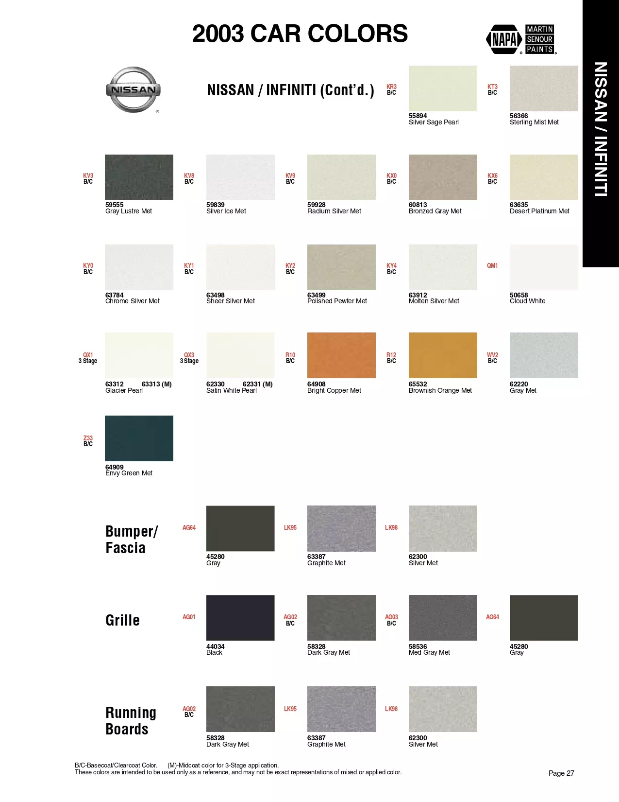 Color swatches, and their ordering paint codes for 2003 model vehicles