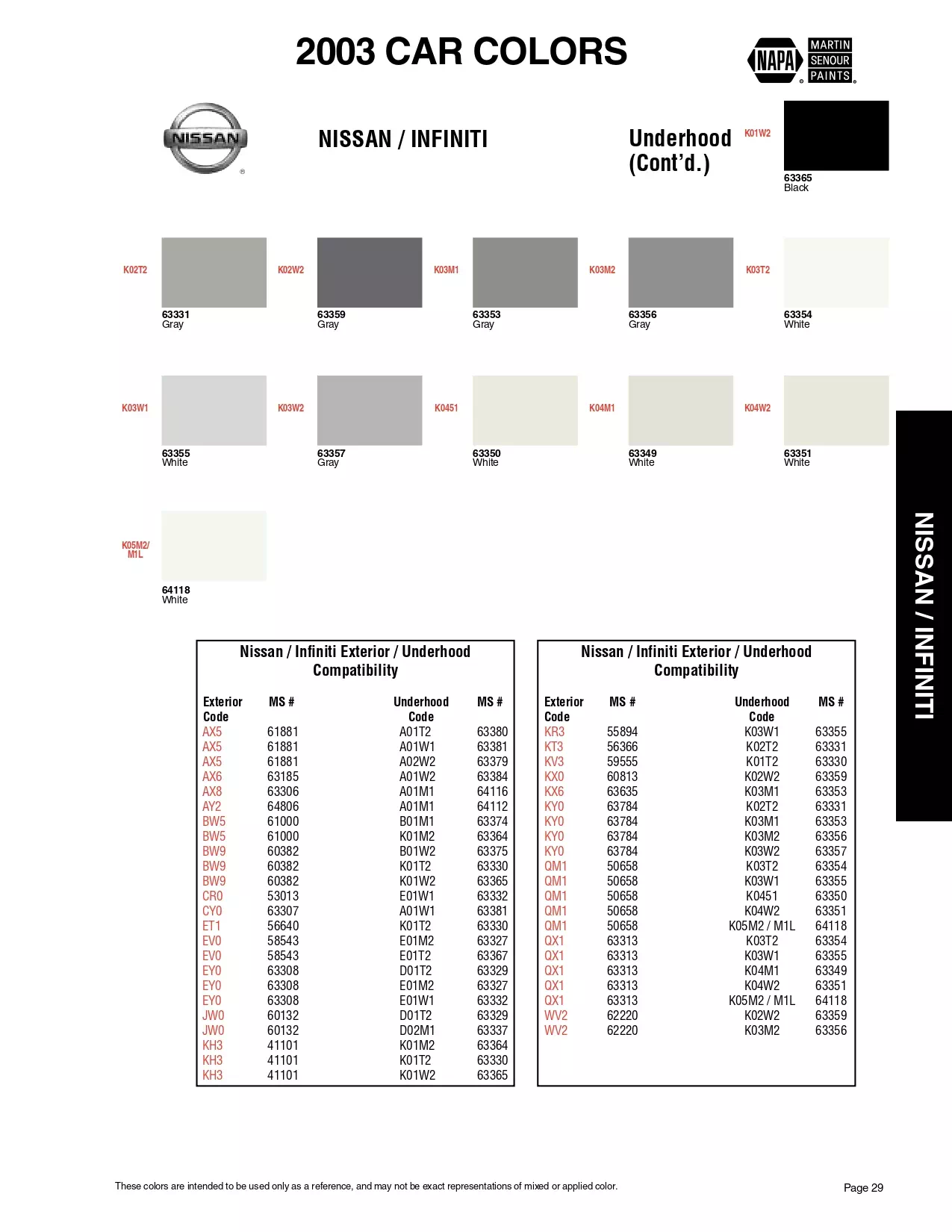 Color swatches, and their ordering paint codes for 2003 model vehicles