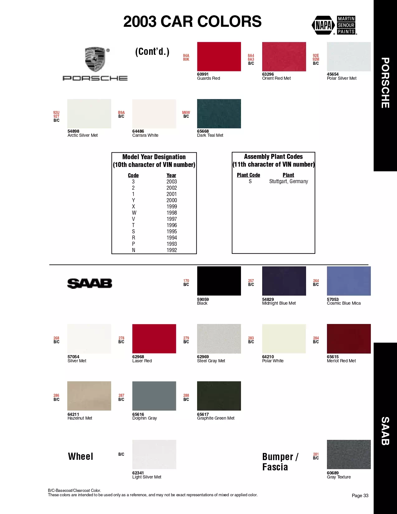 Color swatches, and their ordering paint codes for 2003 model vehicles