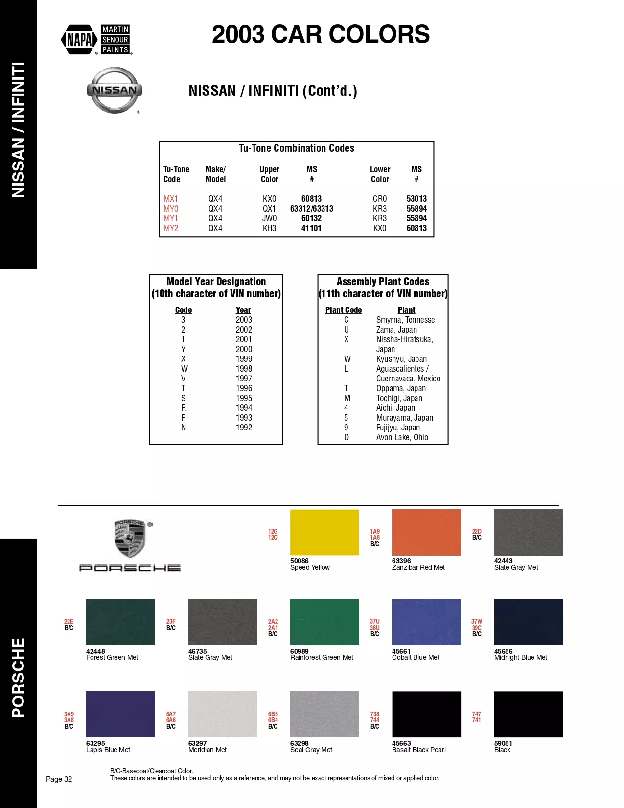 Color swatches, and their ordering paint codes for 2003 model vehicles