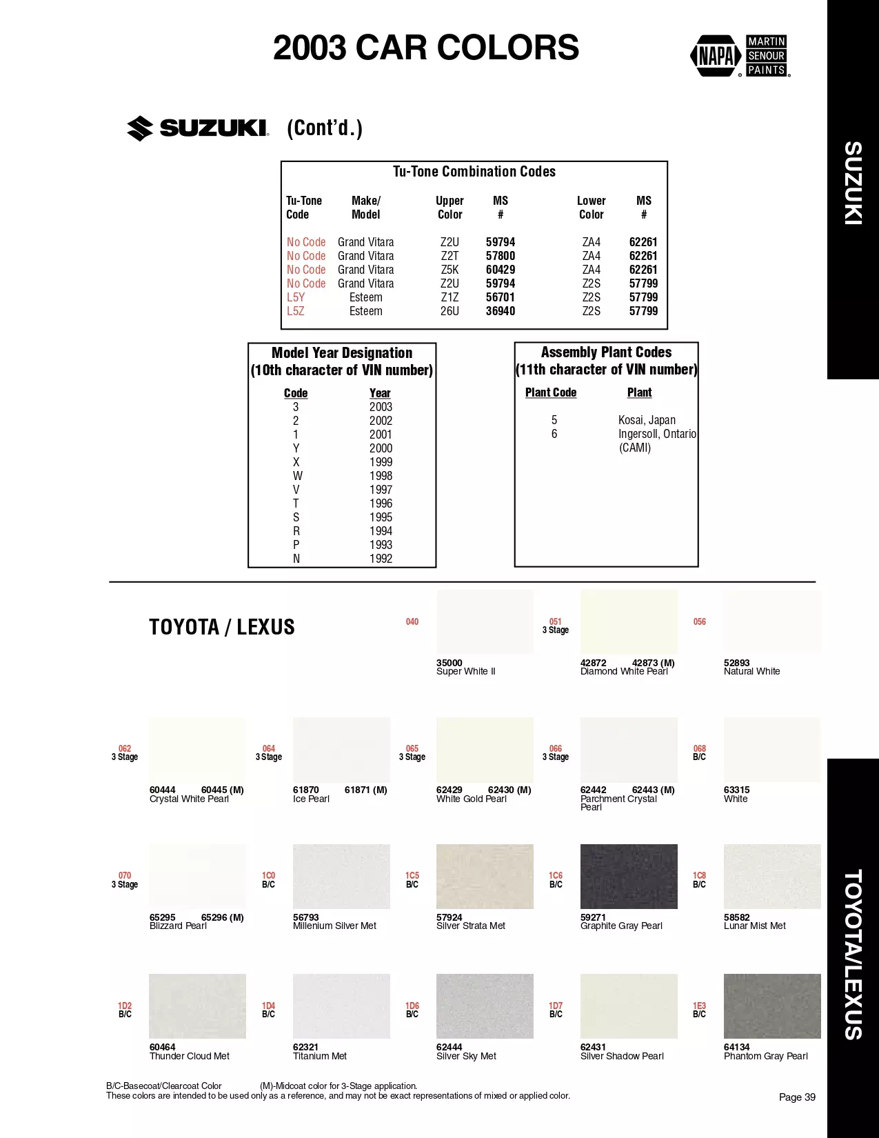 Color swatches, and their ordering paint codes for 2003 model vehicles