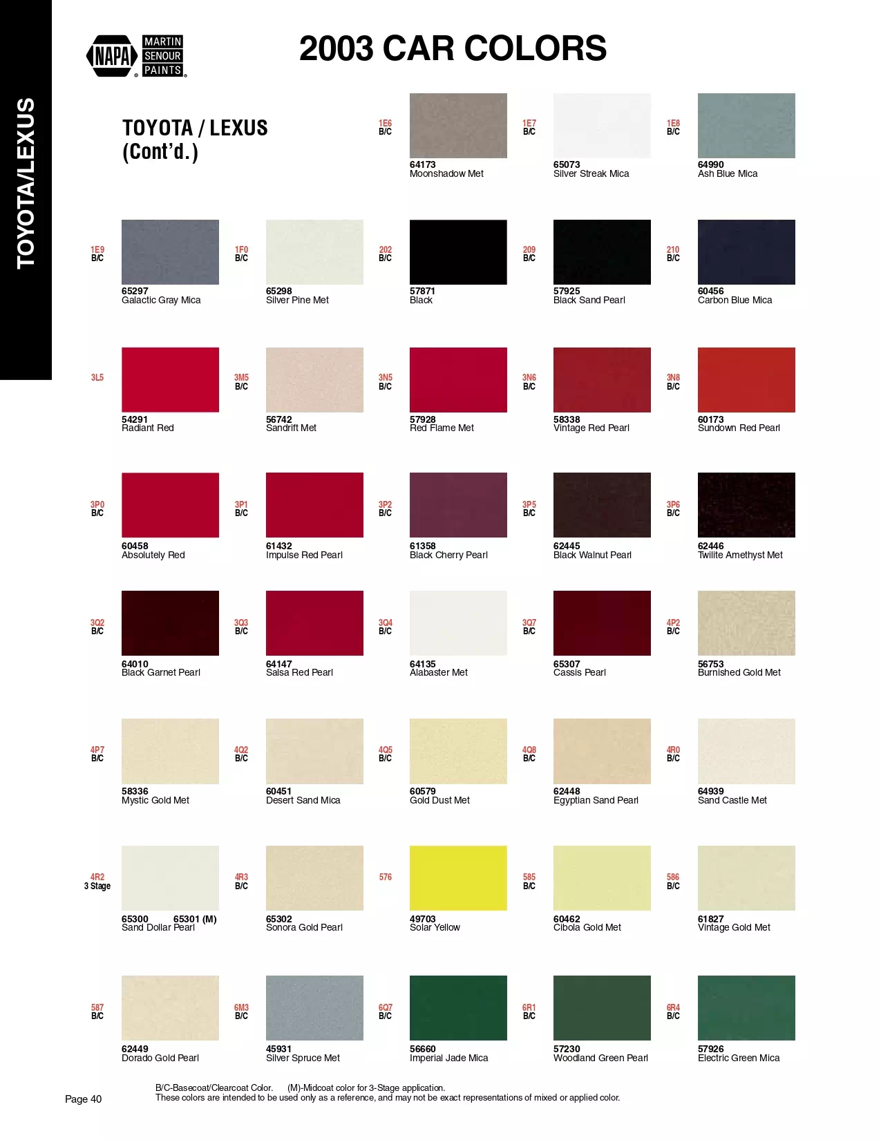 Color swatches, and their ordering paint codes for 2003 model vehicles