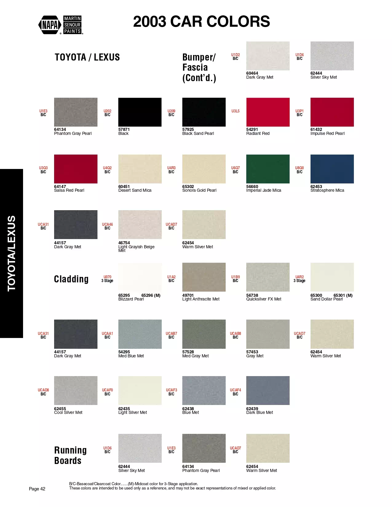 Color swatches, and their ordering paint codes for 2003 model vehicles