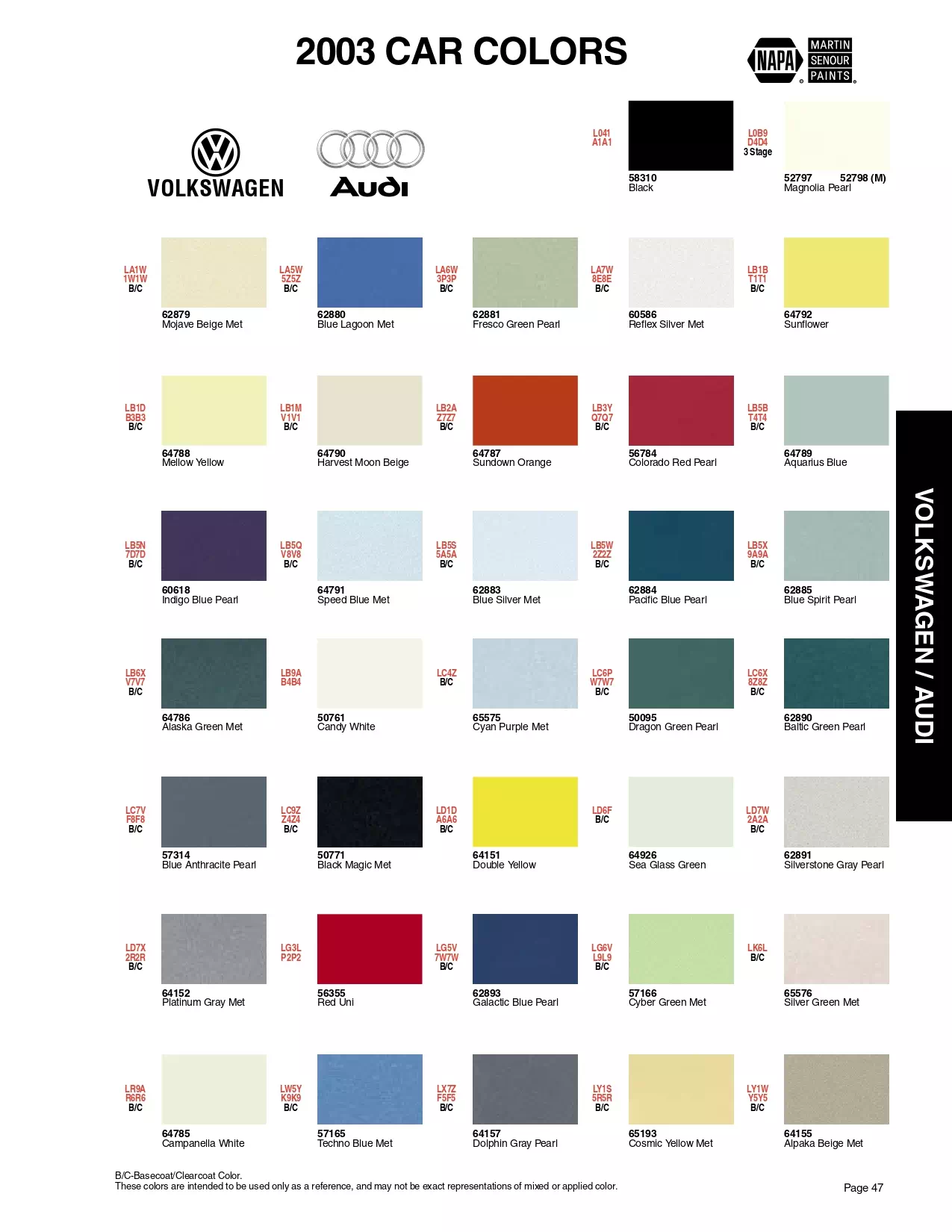 Color swatches, and their ordering paint codes for 2003 model vehicles