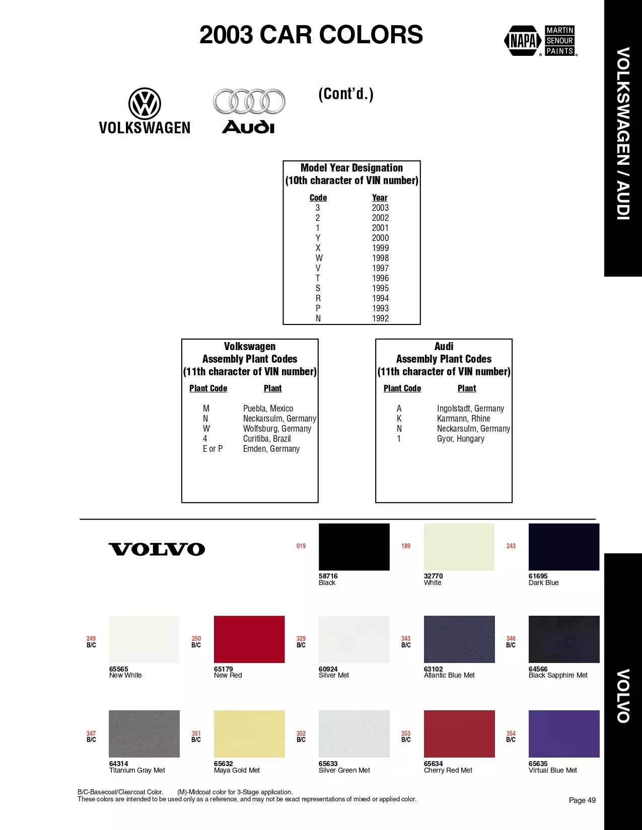 Color swatches, and their ordering paint codes for 2003 model vehicles