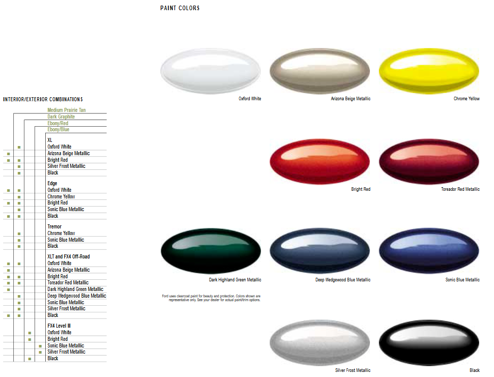 Color Chart for the Ford Ranger vehicle