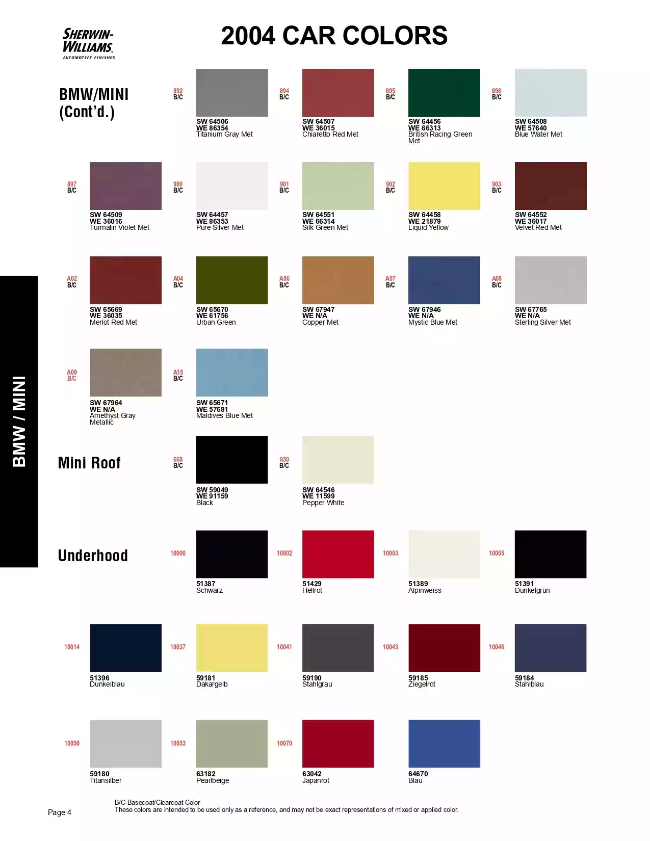 2004 Bmw & Mini Paint Codes & Color Chart Paint color examples, their ordering codes, the oem color code, and vehicles the color was used on
