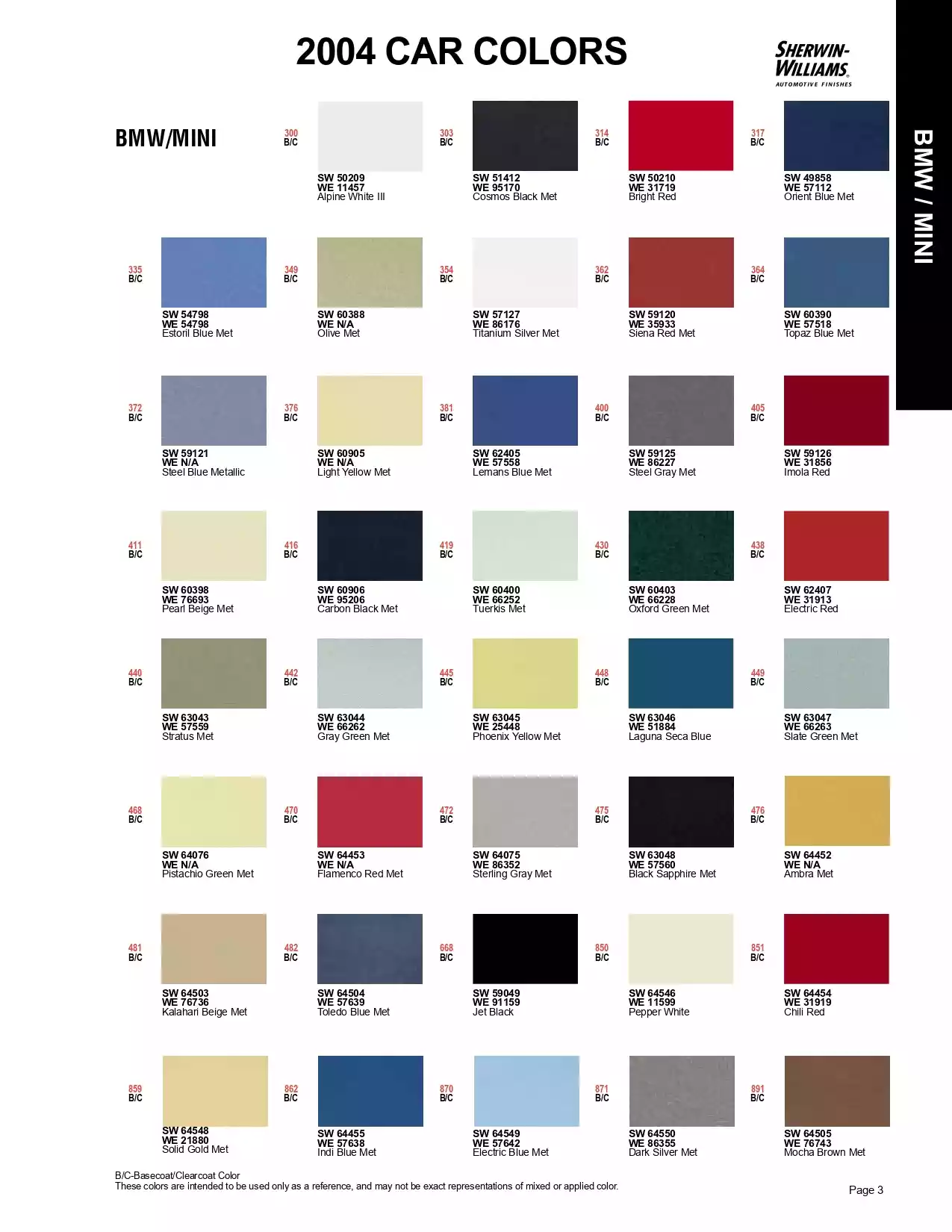 Paint color examples, their ordering codes, the oem color code, and vehicles the color was used on