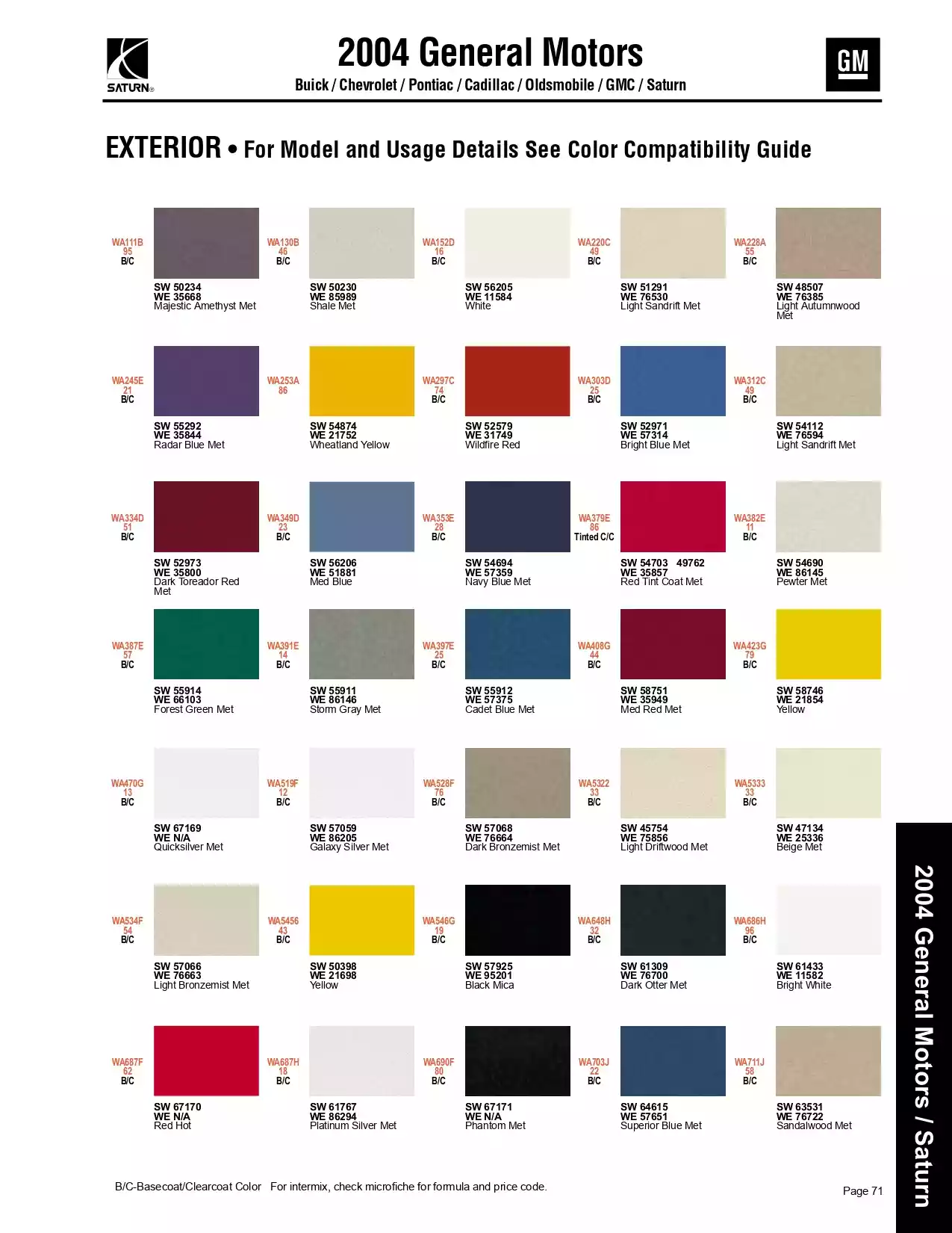 2004 General Motors, Buick, Chevrolet, Pontiac, Cadillac, GMC & Saturn Paint Codes & Color Chart Paint color examples, their ordering codes, the oem color code, and vehicles the color was used on
