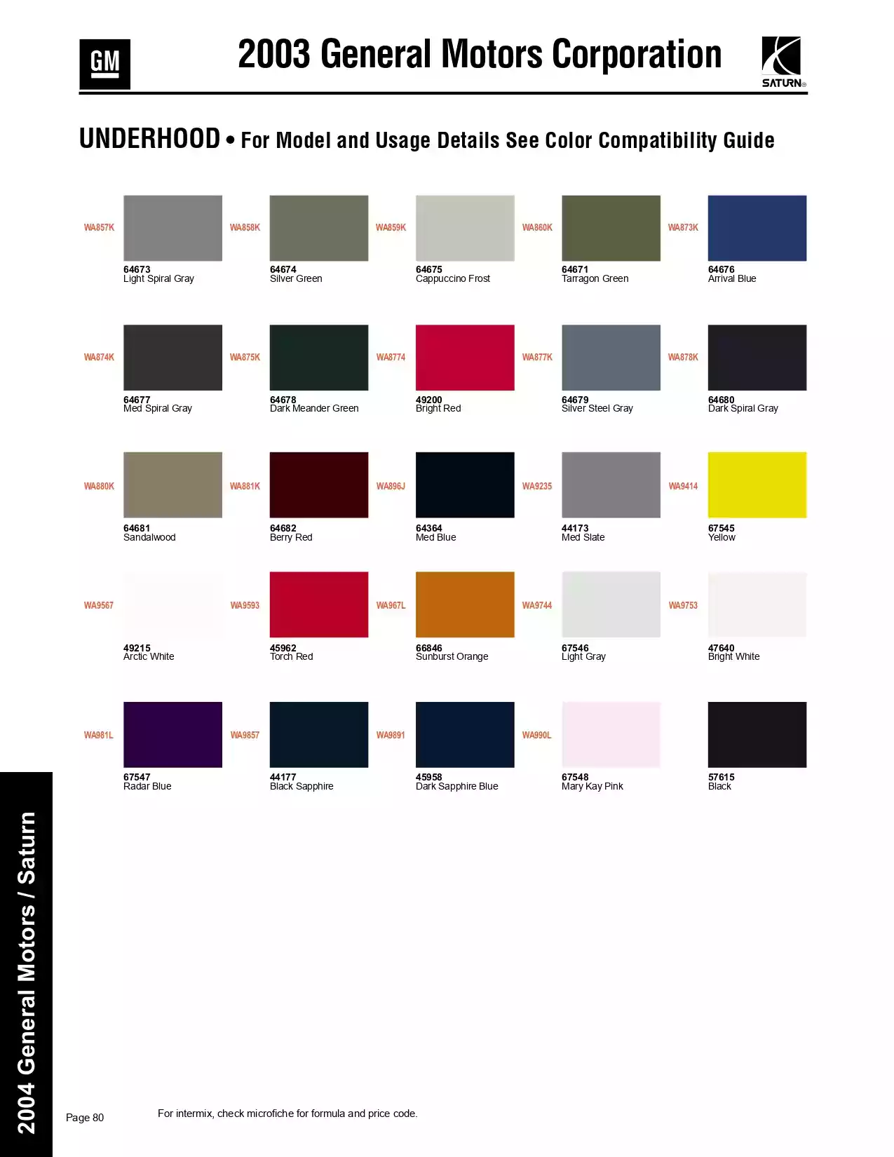 2004 General Motors, Buick, Chevrolet, Pontiac, Cadillac, GMC & Saturn Paint Codes & Color Chart Paint color examples, their ordering codes, the oem color code, and vehicles the color was used on