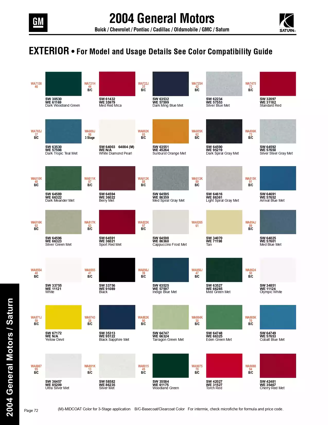 2004 General Motors, Buick, Chevrolet, Pontiac, Cadillac, GMC & Saturn Paint Codes & Color Chart Paint color examples, their ordering codes, the oem color code, and vehicles the color was used on