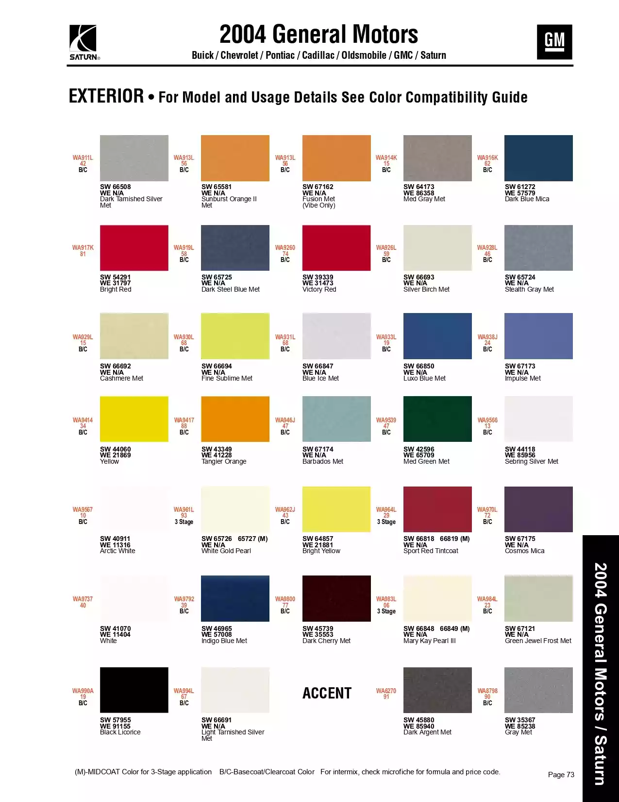 2004 General Motors, Buick, Chevrolet, Pontiac, Cadillac, GMC & Saturn Paint Codes & Color Chart Paint color examples, their ordering codes, the oem color code, and vehicles the color was used on