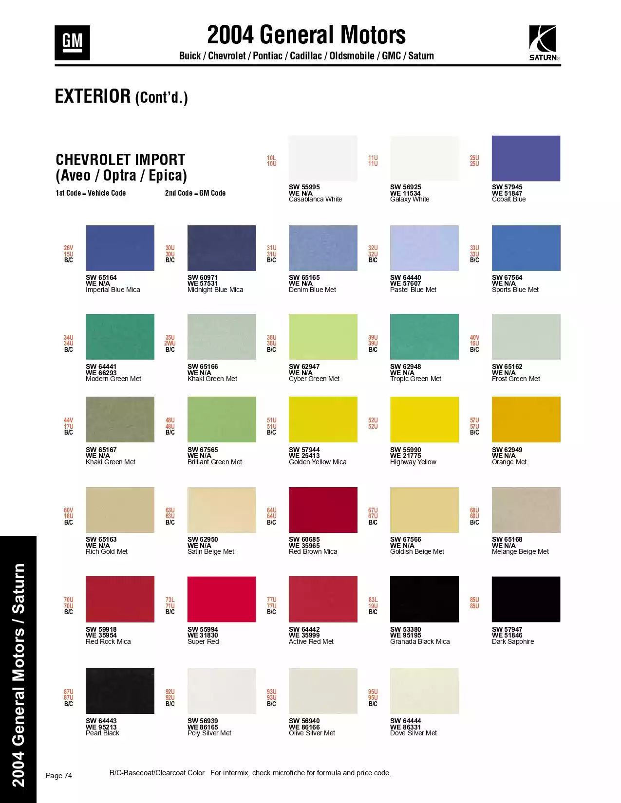 2004 General Motors, Buick, Chevrolet, Pontiac, Cadillac, GMC & Saturn Paint Codes & Color Chart Paint color examples, their ordering codes, the oem color code, and vehicles the color was used on