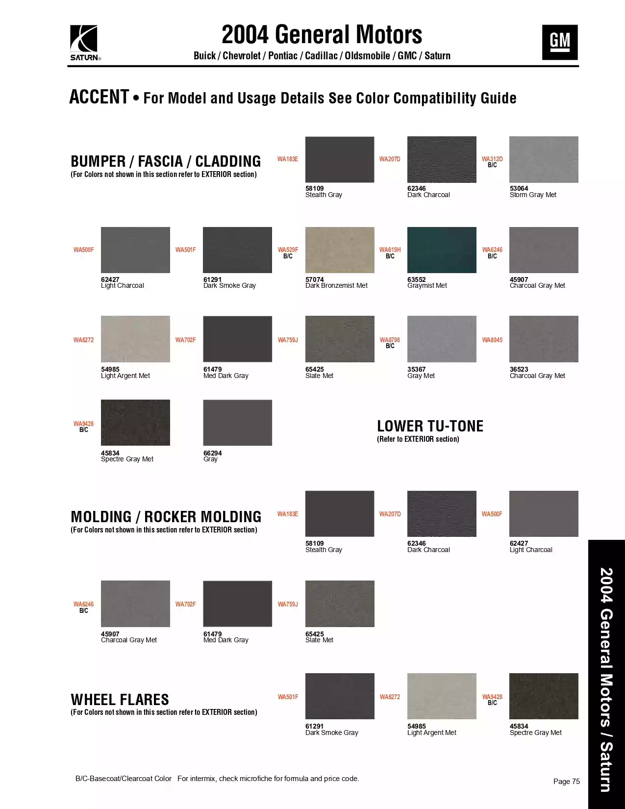 2004 General Motors, Buick, Chevrolet, Pontiac, Cadillac, GMC & Saturn Paint Codes & Color Chart Paint color examples, their ordering codes, the oem color code, and vehicles the color was used on