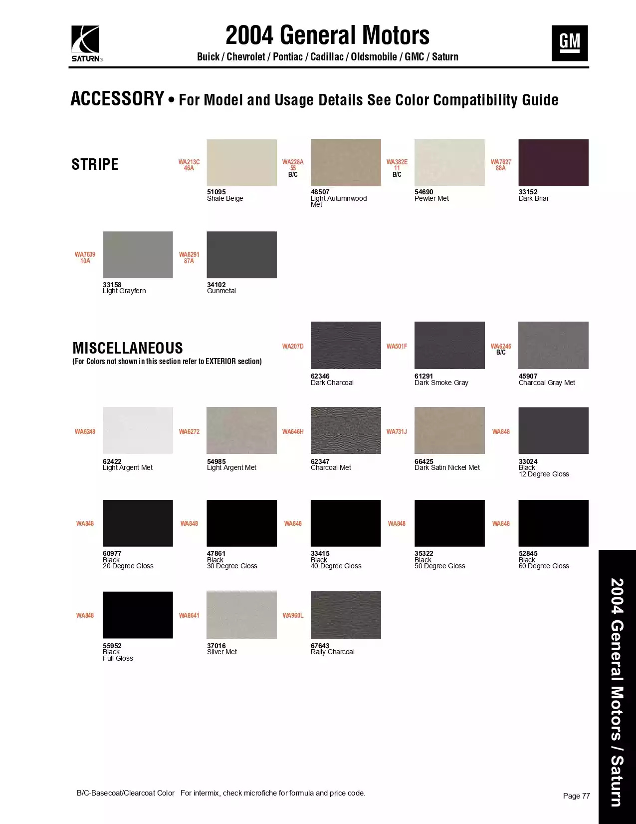 2004 General Motors, Buick, Chevrolet, Pontiac, Cadillac, GMC & Saturn Paint Codes & Color Chart Paint color examples, their ordering codes, the oem color code, and vehicles the color was used on