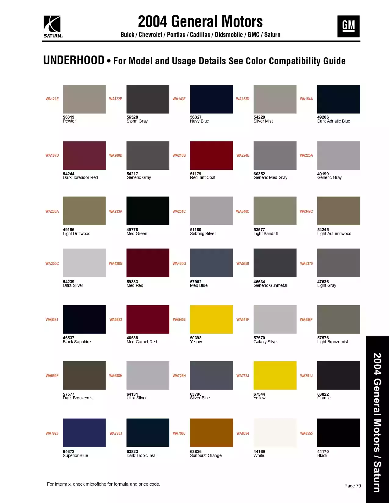 2004 General Motors, Buick, Chevrolet, Pontiac, Cadillac, GMC & Saturn Paint Codes & Color Chart Paint color examples, their ordering codes, the oem color code, and vehicles the color was used on