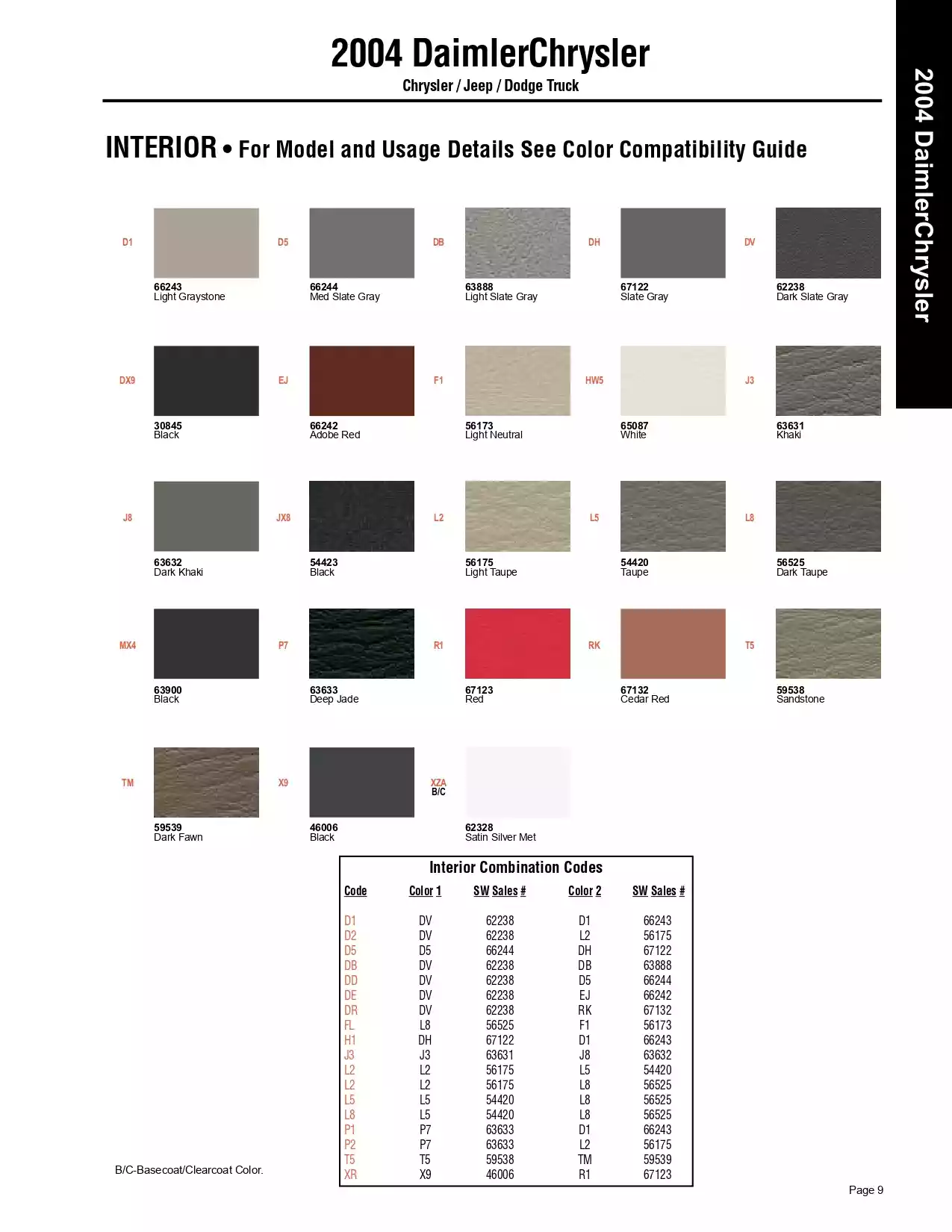 2004 Chrysler, Dodge, Jeep, Ram Car, Suv & Truck Paint Codes and Color Chart Paint color examples, their ordering codes, the oem color code, and vehicles the color was used on