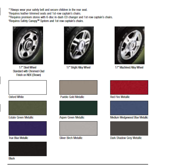 2004 Ford Expedition Paint Chart