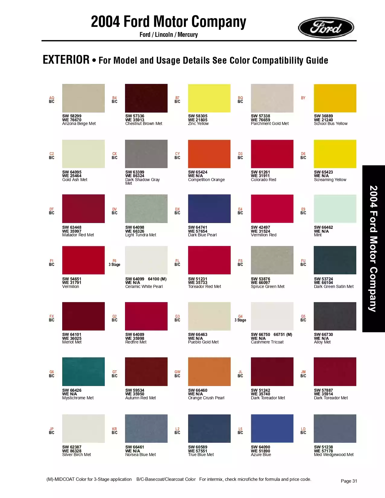 2004 Ford, Mercury & Lincoln Paint Codes & Color Chart Paint color examples, their ordering codes, the oem color code, and vehicles the color was used on