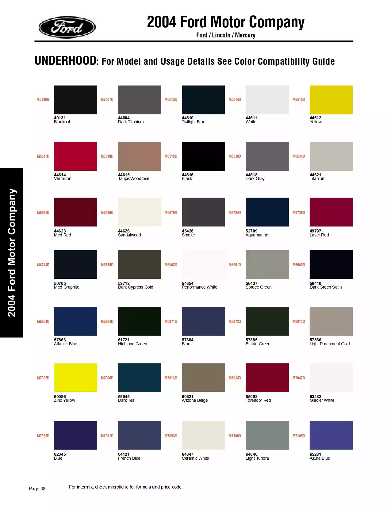 2004 Ford, Mercury & Lincoln Paint Codes & Color Chart Paint color examples, their ordering codes, the oem color code, and vehicles the color was used on