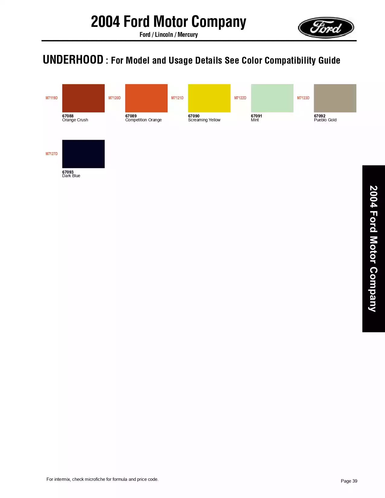 2004 Ford, Mercury & Lincoln Paint Codes & Color Chart Paint color examples, their ordering codes, the oem color code, and vehicles the color was used on