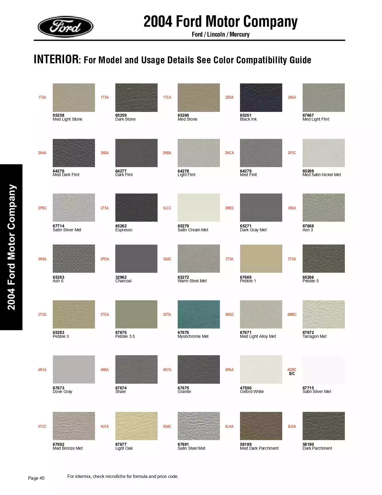 2004 Ford, Mercury & Lincoln Paint Codes & Color Chart Paint color examples, their ordering codes, the oem color code, and vehicles the color was used on