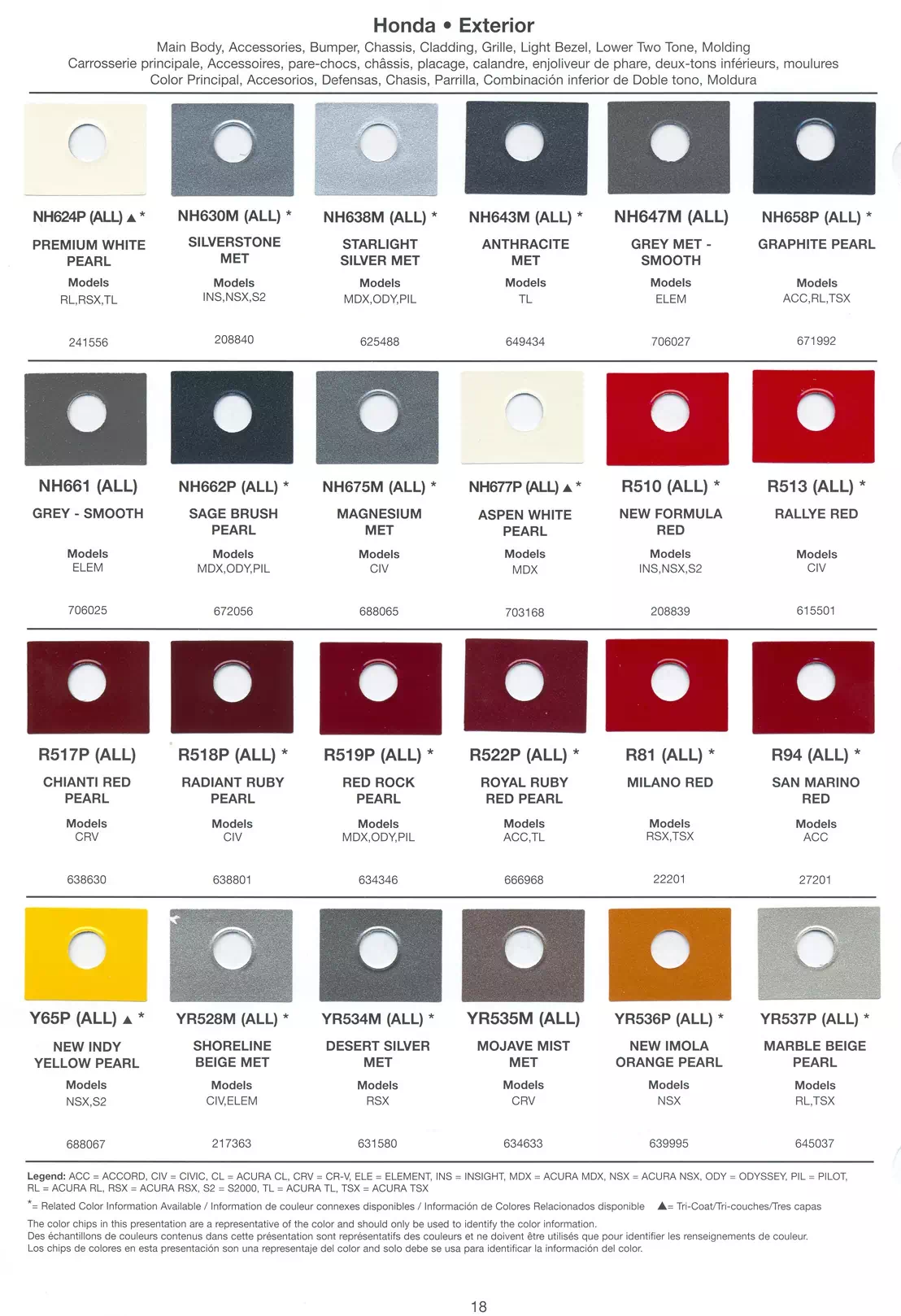 Exterior paint chips and their ordering codes for Honda and Acura Vehicles