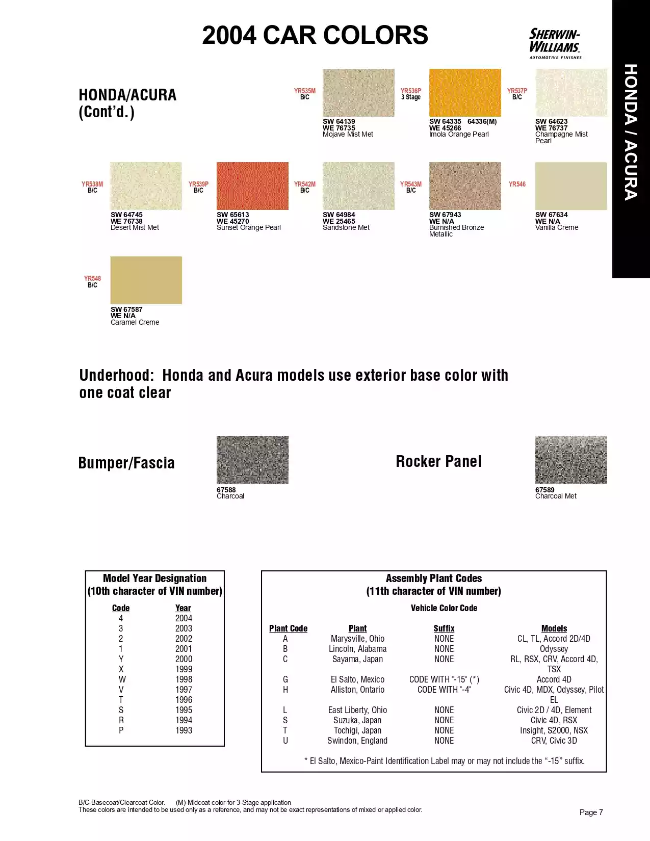 2004 Honda & Acura Paint Codes & Color Chart Paint color examples, their ordering codes, the oem color code, and vehicles the color was used on