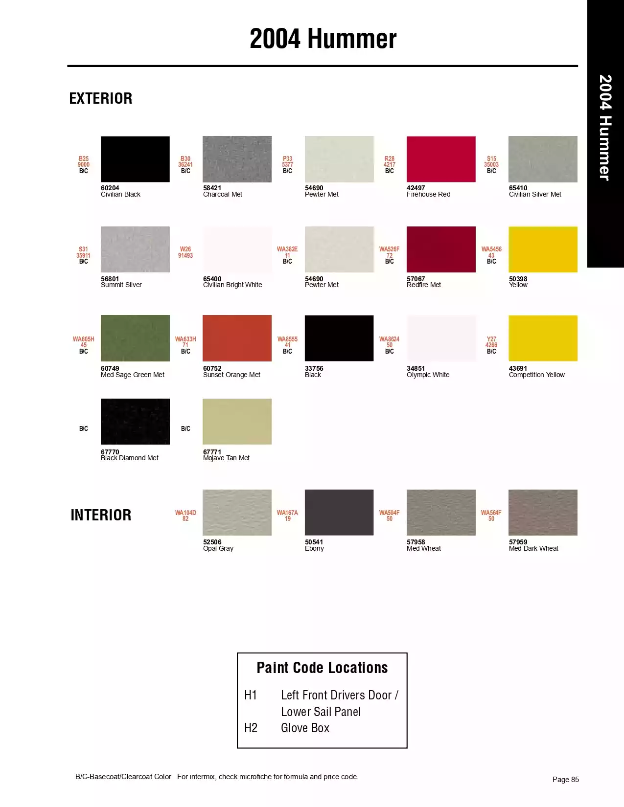 2004 Hummer Paint Codes Paint color examples, their ordering codes, the oem color code, and vehicles the color was used on