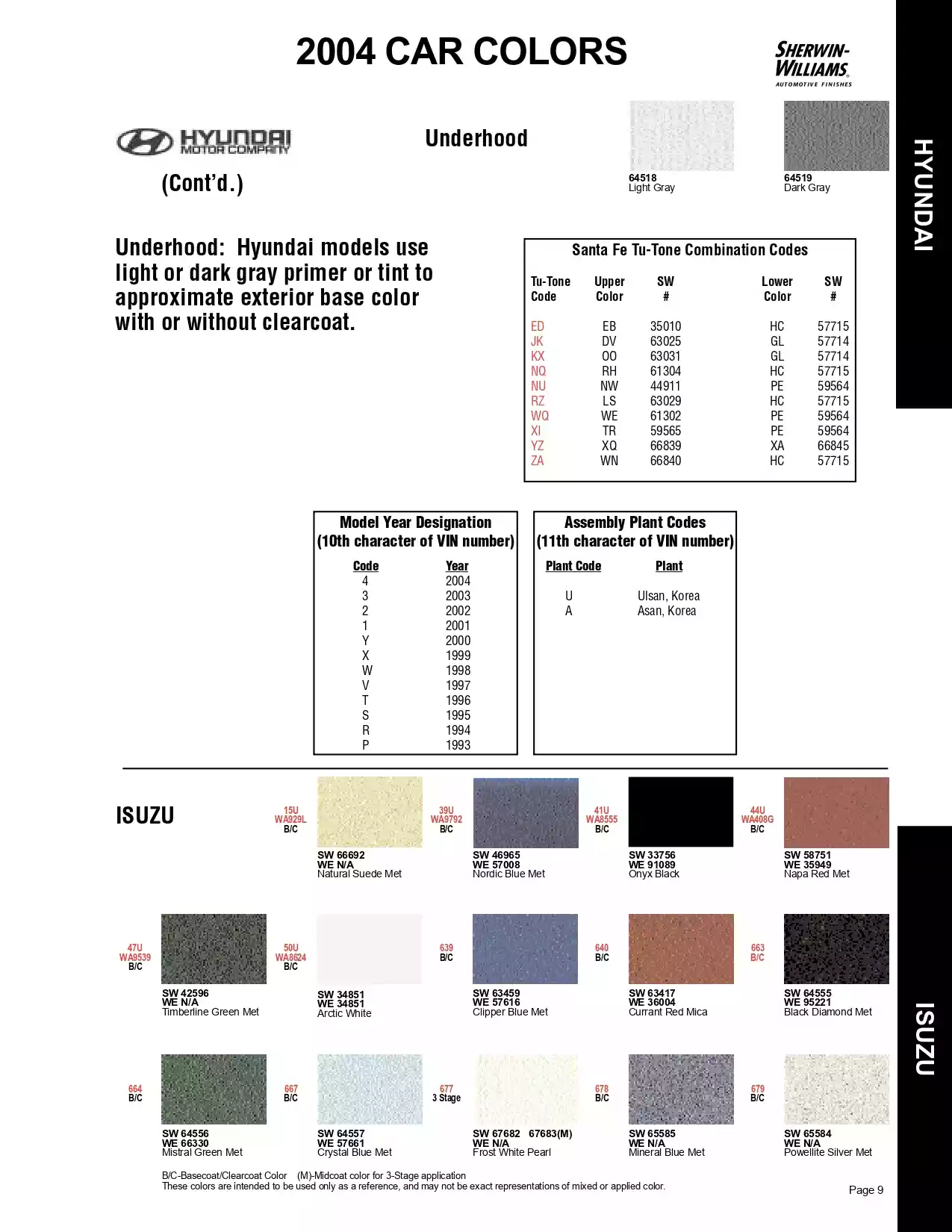 2004 Hyundai & Isuzu Paint Codes & Color Chart Paint color examples, their ordering codes, the oem color code, and vehicles the color was used on