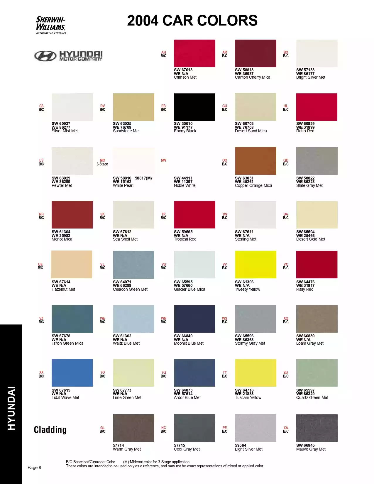 2004 Hyundai Paint Codes & Color Chart Paint color examples, their ordering codes, the oem color code, and vehicles the color was used on