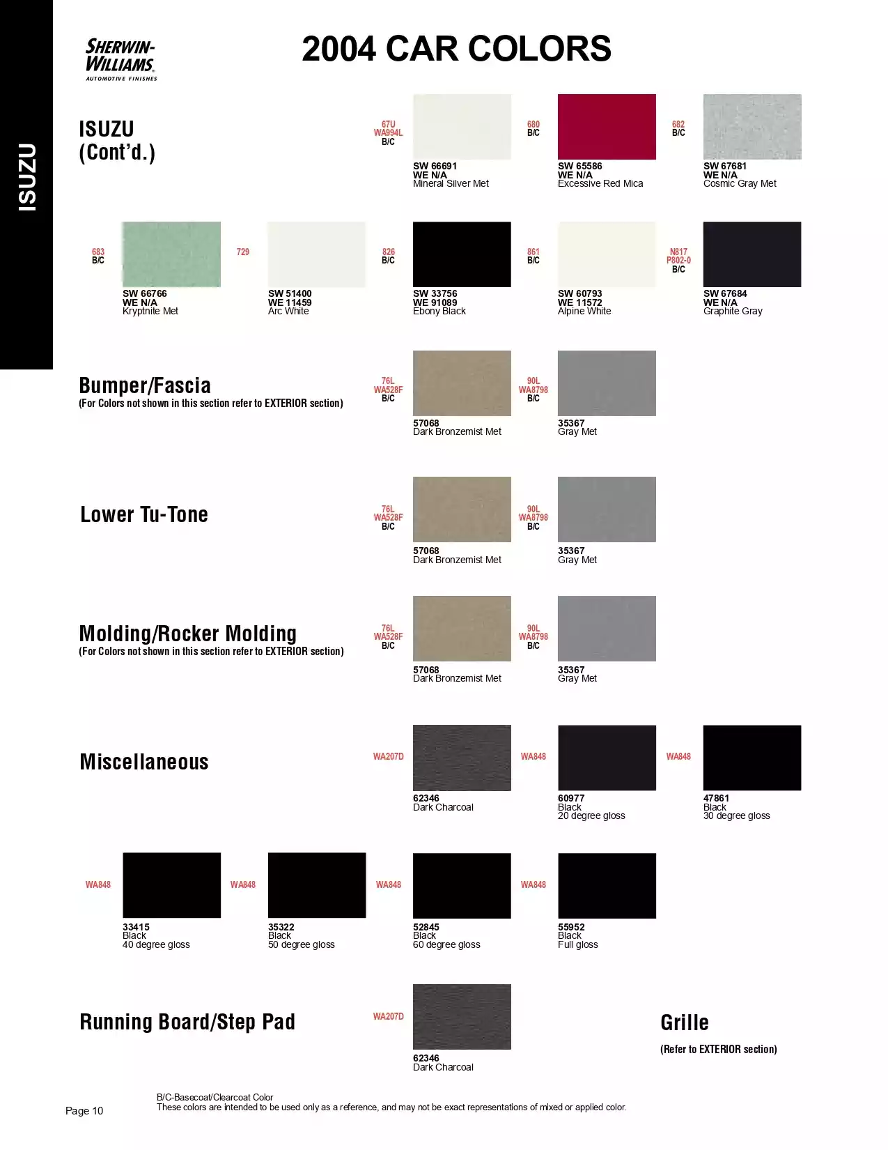 2004 Isuzu Paint Codes & Color Chart Paint color examples, their ordering codes, the oem color code, and vehicles the color was used on